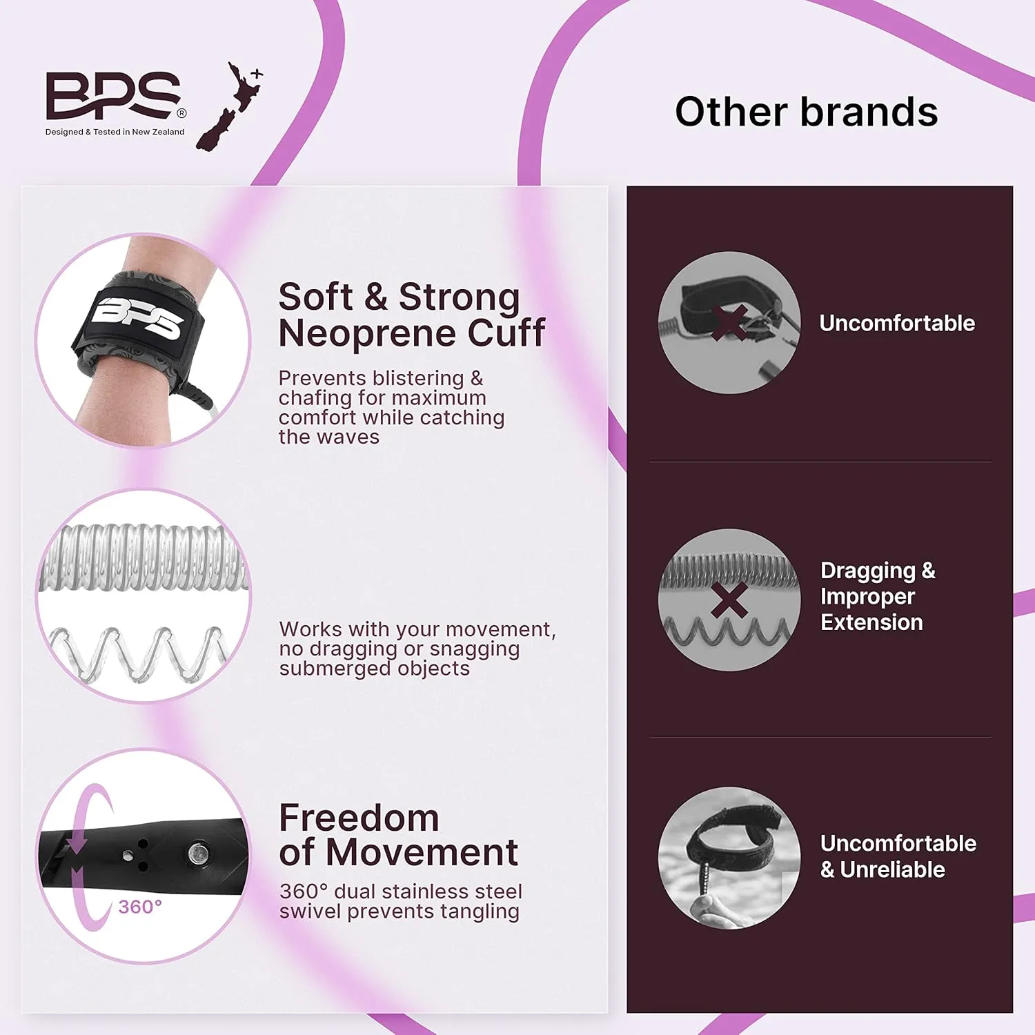 BPS New Zealand Storm PRO Bodyboard Leash  Wrist Boogie Board Leashes Premium Coiled Leash with Plug