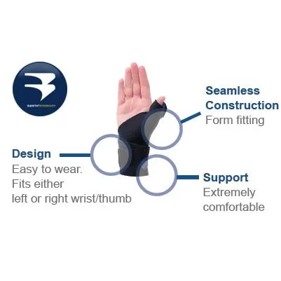 SB Universal Neoprene Wrist & Thumb Wrap Support for Arthritis, Carpal Tunnel and Sprains